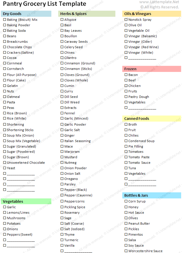 grocery list template for pantry food