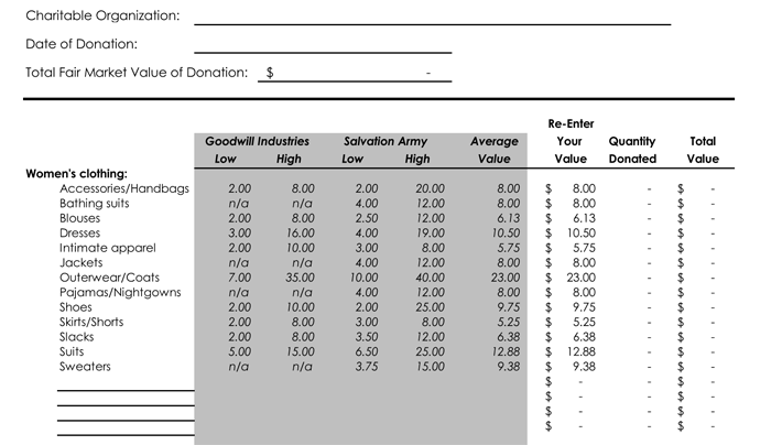 Donation List Excel Worksheet