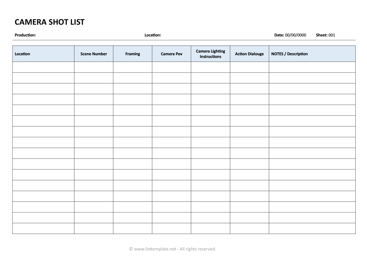 Minimal Camera Shot List