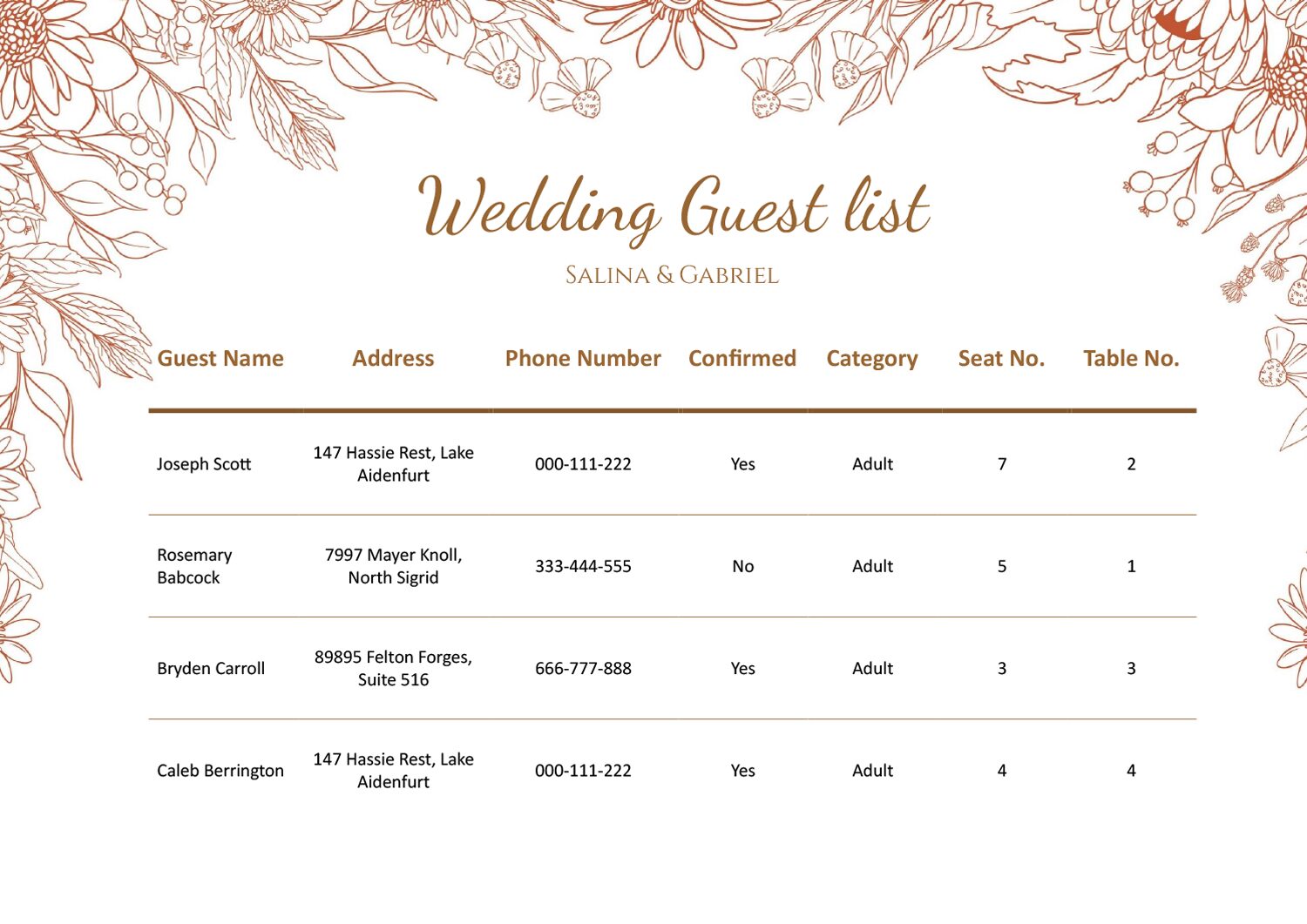Floral Wedding Guest List Template - Word, Google Docs