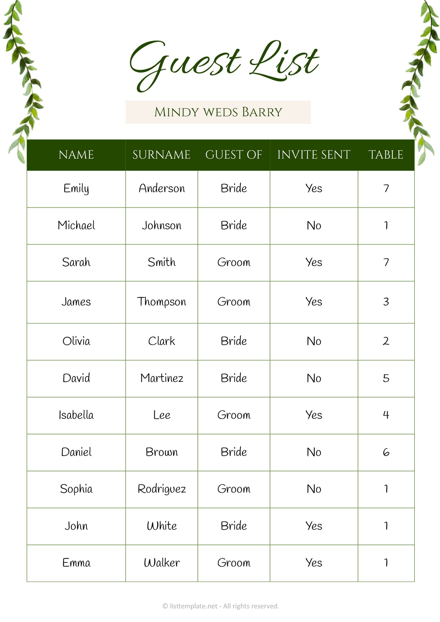 Formal Wedding Guest List