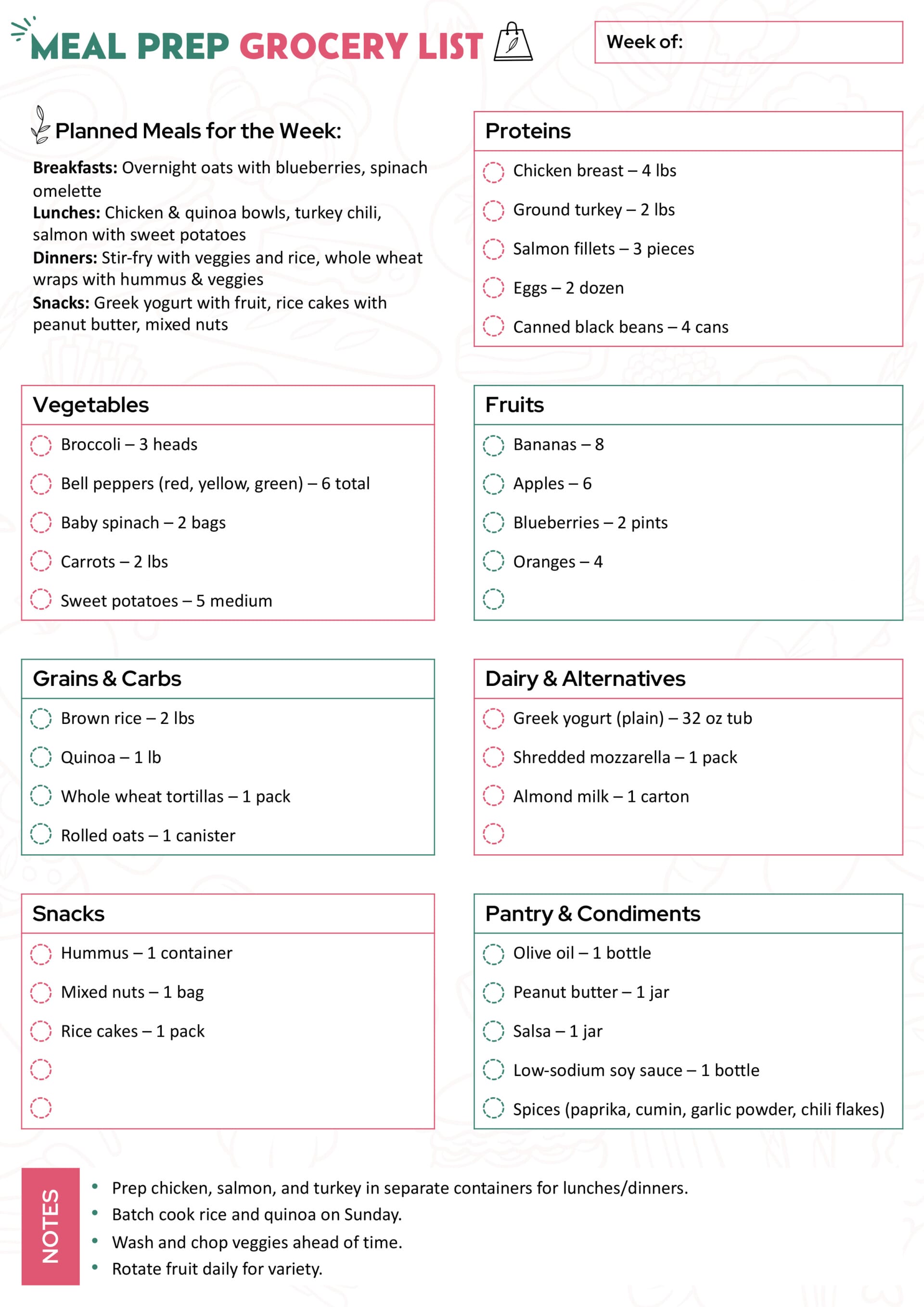 Meal Prep Grocery List Template - PowerPoint, Google Slides