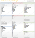 Healthy Grocery List Template (To Gain Weight)